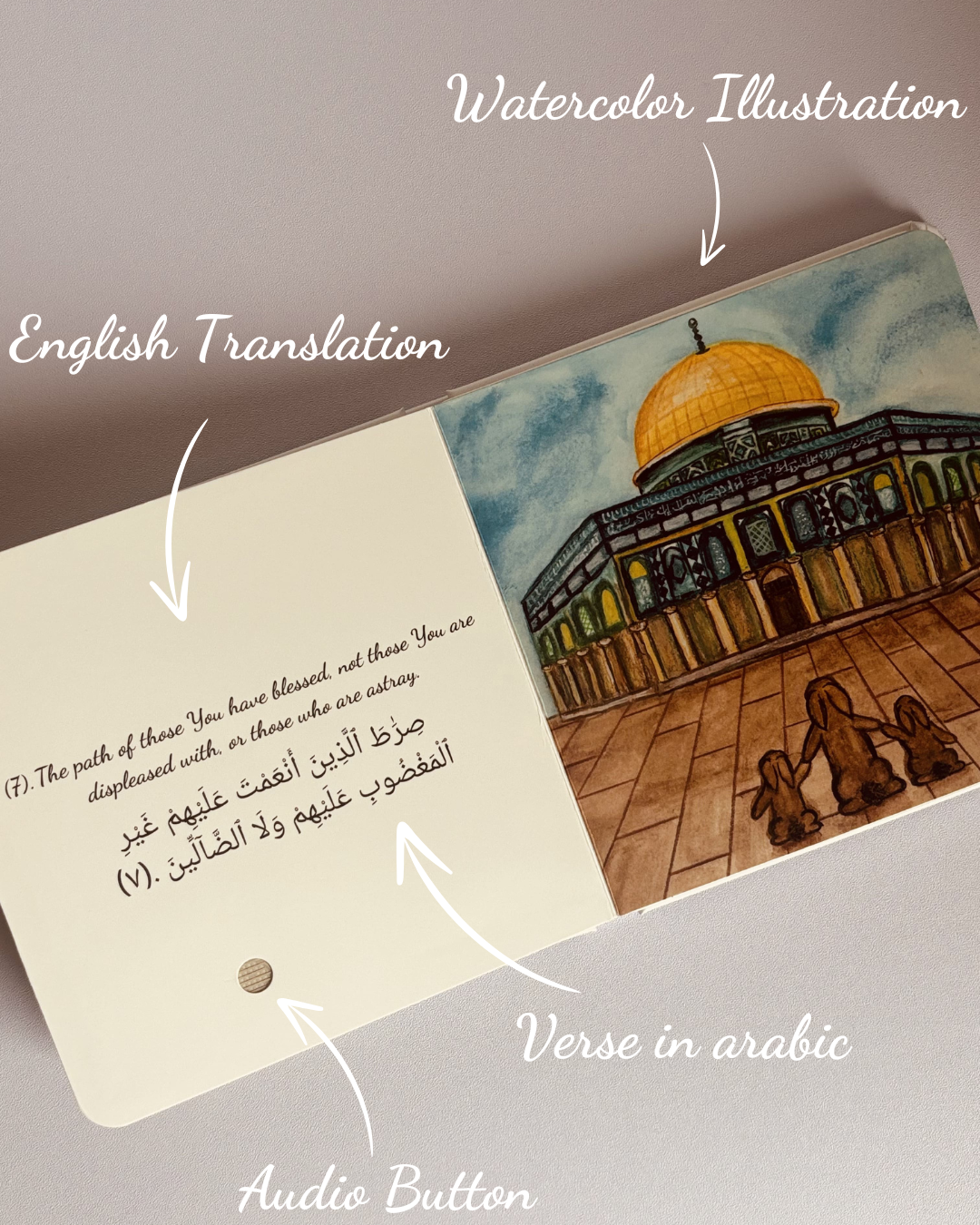 Audio Book – Surah Al-Fatiha